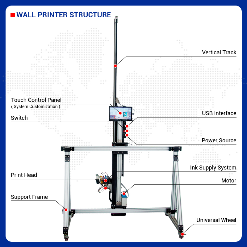Mesin Cetak Dinding & Lantai 2 - Commercial Printing & Graphics ulasan dan harga